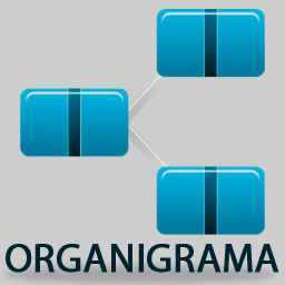 Organigrama